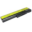 02K6854 IBM Lenovo Thinkpad X21 10.8 Volt 4400mah Battery