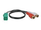 Produkt-Bild: 1424-07 AUX Adapter f&uuml;r Renault (mit Carminat Radio / 6-Pol Mini-ISO)