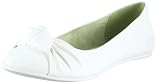 Produkt-Bild: Blowfish Native BF1961SP12 Damen Ballerinas