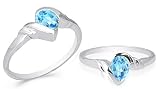 Pear Cut Swiss Blue Topaz Ring Sterling Silver