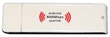 Wireless USB Network Adapter 300Mbps