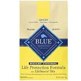 Blue Buffalo Adult Weight Control Chicken and Brown Rice Dry Dog Food