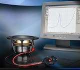 Dayton WT3 Woofer Tester