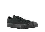 Converse Chuck Taylor Kids Shoes