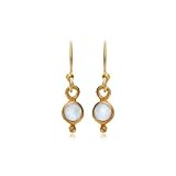 Moonstone and 24 Karat Gold, Small Round Earrings