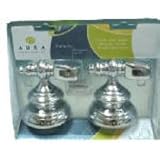 2PC CHR Pivot Hardware by 