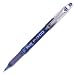 Pilot Precise P-700 Gel Ink Rolling Ball Pens, Fine Point, Blue Ink, Dozen Box (38611)