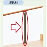 LIXIL TOEX　グリップライン　歩行補助手すり　トップ埋込柱　T-8ロング　【リクシル】 　マイルドブラック