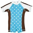 Girls Polkadot Aqua UV Rash Suit