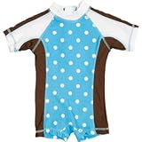 Girls Polkadot Aqua UV Rash Suit