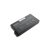 HP Evo N800 Replacement 8-Cell Battery and Charger (DQ-191259-B21, DQ-DL606A-4817)