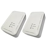 Max Value 200Mbps Home Plug, Double Unit Pack