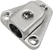 Ground Terminals GT0