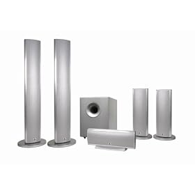 ACOUSTIC RESEARCH Ultra Slim PL100 On-Wall Plasma Style Speakers with Powered Subwoofers by Acoustic Research