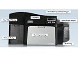 Fargo DTC4000 Single-Sided ID System