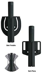 F21 Scabbard SideBreak Plate & Paddle - F21