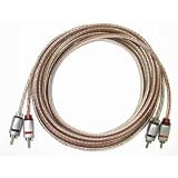 2 meter RCA 2M 2-Channel Signal Flow