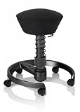 SWOPPER STANDARD 3D-Aktiv-Bürostuhl Hocker Sitzpolster Normal, Farbe schwarz, Federfarbe schwarz, Basis Anthrazit, Fussring mit Speedrollen, Feder MEDIUM (SWOPS10RS)