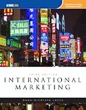 International Marketing