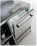 Fully Integrated Dishwasher (ADG8200)  from Whirlpool
