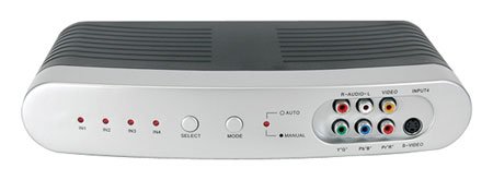 Philips High Definition Automatic Component Video Switch For Easy Portable Devices Connection
