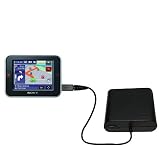 Click to see last discount price