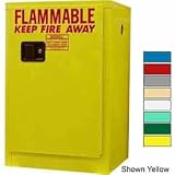 Securall® 12-Gallon, Manual Close, Flammable Cabinet Gray