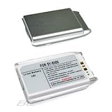 Brand New Sanyo MM-8300 Extended Lithium-Ion Battery (1400mAh)
