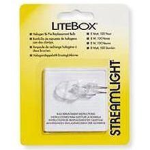 Streamlight 683-45901 8W Halogen Spot Bulb