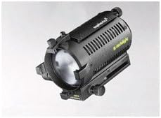 Same as the DLHDIM4U except - 150W/230VAC. Requires lamp