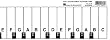 Hal Leonard Student Keyboard Guide (Hal Leonard Student Piano Library)