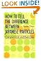 How to Tell the Difference Between Japanese Particles: Comparisons and Exercises