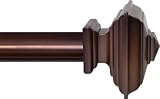 Review House Parts 8703-3-74-74 / House Parts 12