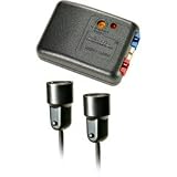 Clifford Alarm Ultrasonic Sensors