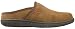 Ugg MENS Undergrad