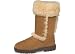 Apparel : Sundance 2 Tall Womens Ugg Boots Uggs
