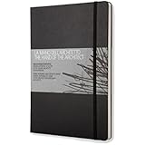 Moleskine The Hand of the Architect/La Mano Dell'Architetto (Design and Architecture Books)