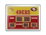 San Francisco 49ers Scoreboard Clock