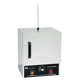 Economy Lab Incubator