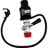 Bronco Pump - European Sankey