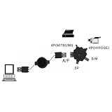 Electronics : USB Connector Combo