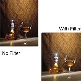 77mm Hyper Star Effect Glass Filter, 77HYSTR,