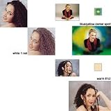 Cokin G201 Filter Kit, Series A, Portrait 2,