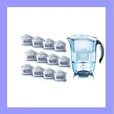 from Brita BRITA Elemaris Water Filter Jug ANNUAL PACK including 12 Maxtra Cartridges
