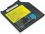 Lenovo ����ȥ�٥�������� ������ࡦ�ݥ�ޡ����Хåƥ꡼���ѥå� [08K8190]