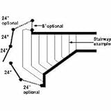8 extension for KidCo's ConfigureGate Baby Gate