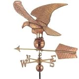 Good Directions - Grand Eagle