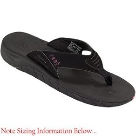 Reef Women Slap Thong