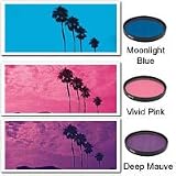 Hoya 77mm Fantasy Color Special Effects Glass Filter Set