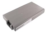 COMPAQ 292494-B21 Equivalent Main battery
